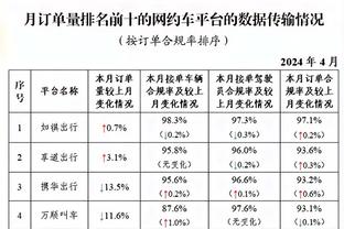 姆巴佩本场数据：帽子戏法，2次助攻，评分10分