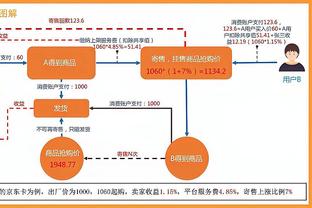 首节的关键点！独行侠拼下10个进攻篮板 快船总篮板才11个