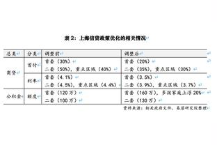 你不看足球不会明白，不会明白利物浦是冠军对詹俊究竟意味着什么