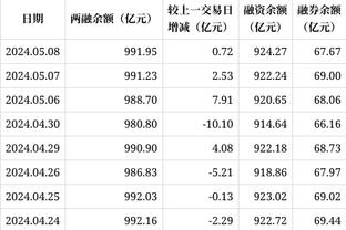 金宝搏App下载