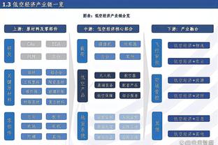 相互喂饭？阿不都半场5中1有6次失误 崔永熙8中3也有5次失误