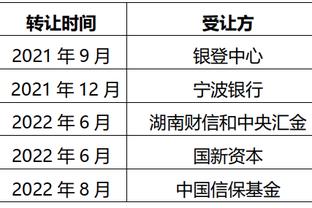 本赛季英超最佳进攻型中场球员排行：麦迪逊第一，帕尔默次席