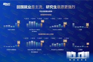 急！17年国足1-0韩国 黄喜灿暴力踢球闷向尹鸿博引发双方冲突