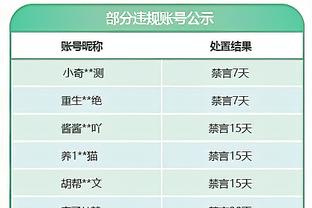 ?科尔：小佩顿明日缺战国王 就算打进下轮附加赛他依旧打不了