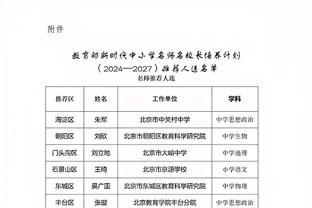 詹姆斯：马丁-路德-金对社会意义非凡 他是全世界的名人