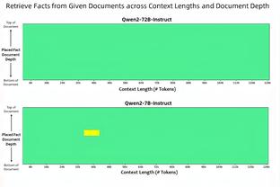 各队领军人物之西部篇 詹杜库领衔9大球队一哥