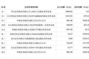 凉茶！普尔梦游23分钟 4中0拿到2分4犯规