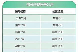 本赛季表现够MVP级别吗？东契奇打趣：得问你们啊 我投不了票？