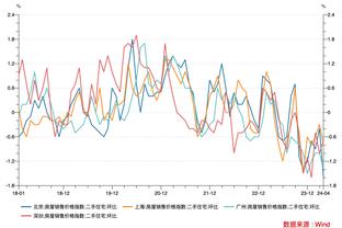 罗马诺晒金靴图称赞C罗：年度54球？他是2023年的射手王