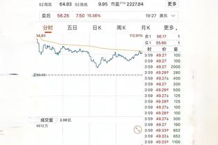 湖人本赛季对太阳3胜0负 还将有两次交手