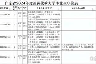 罗马诺：埃切维里转会费1450万欧 900万欧浮动只与个人表现挂钩